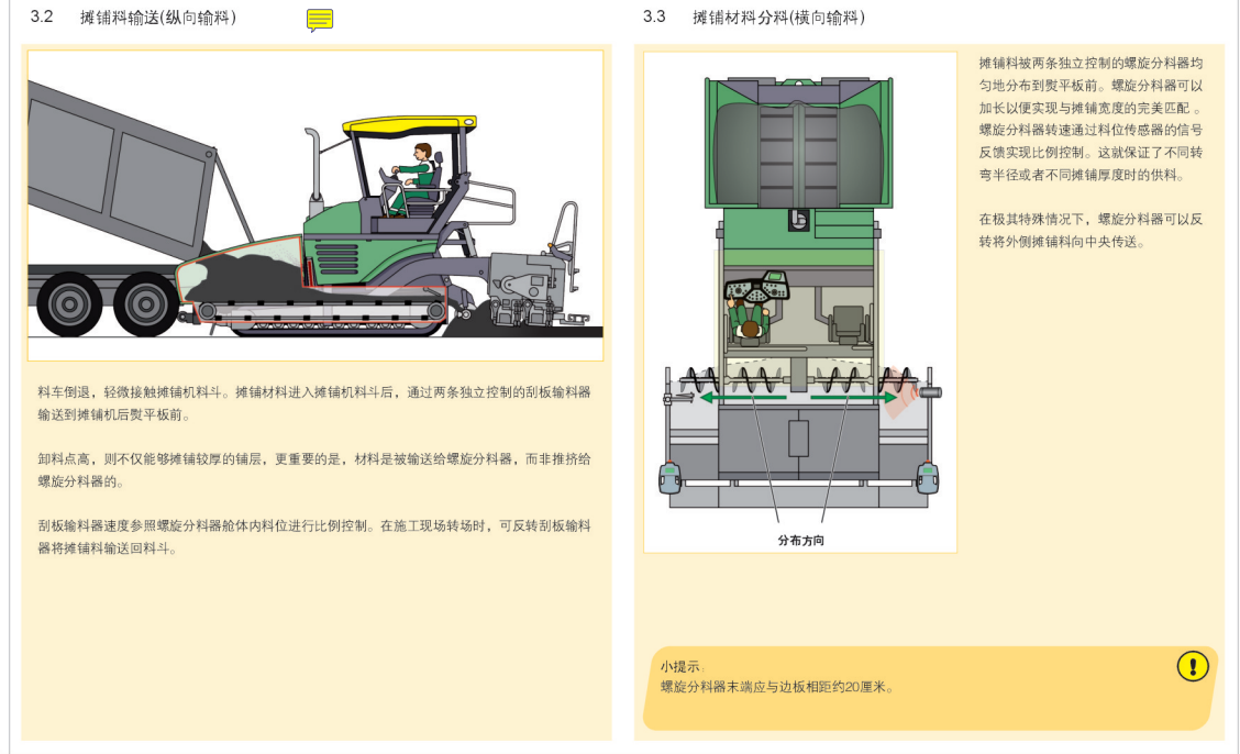 攤鋪材料輸送