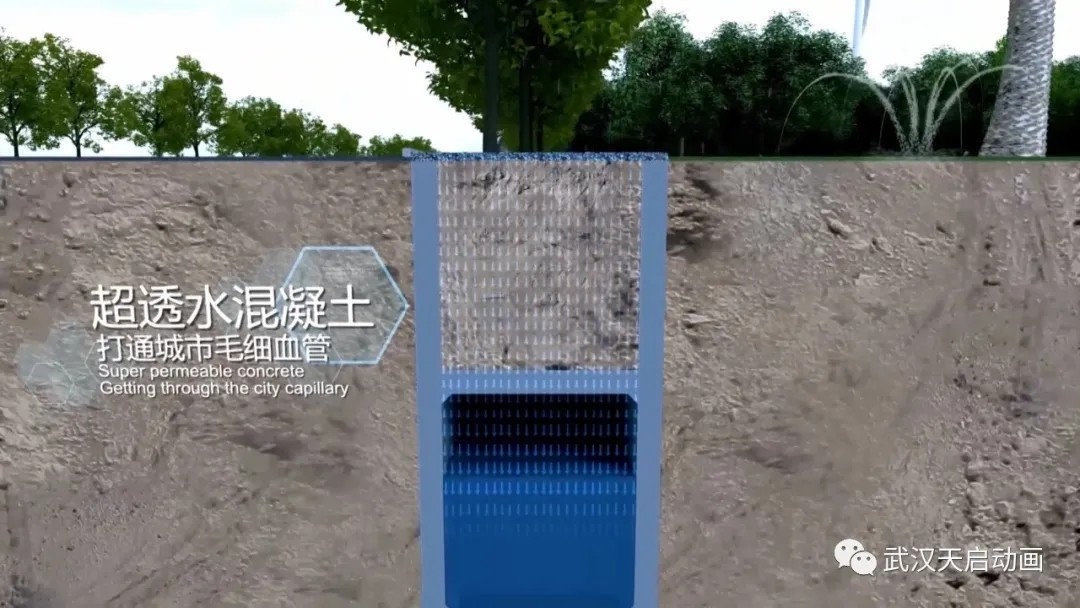 建筑動畫