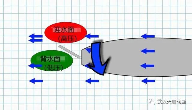 船舶動(dòng)畫